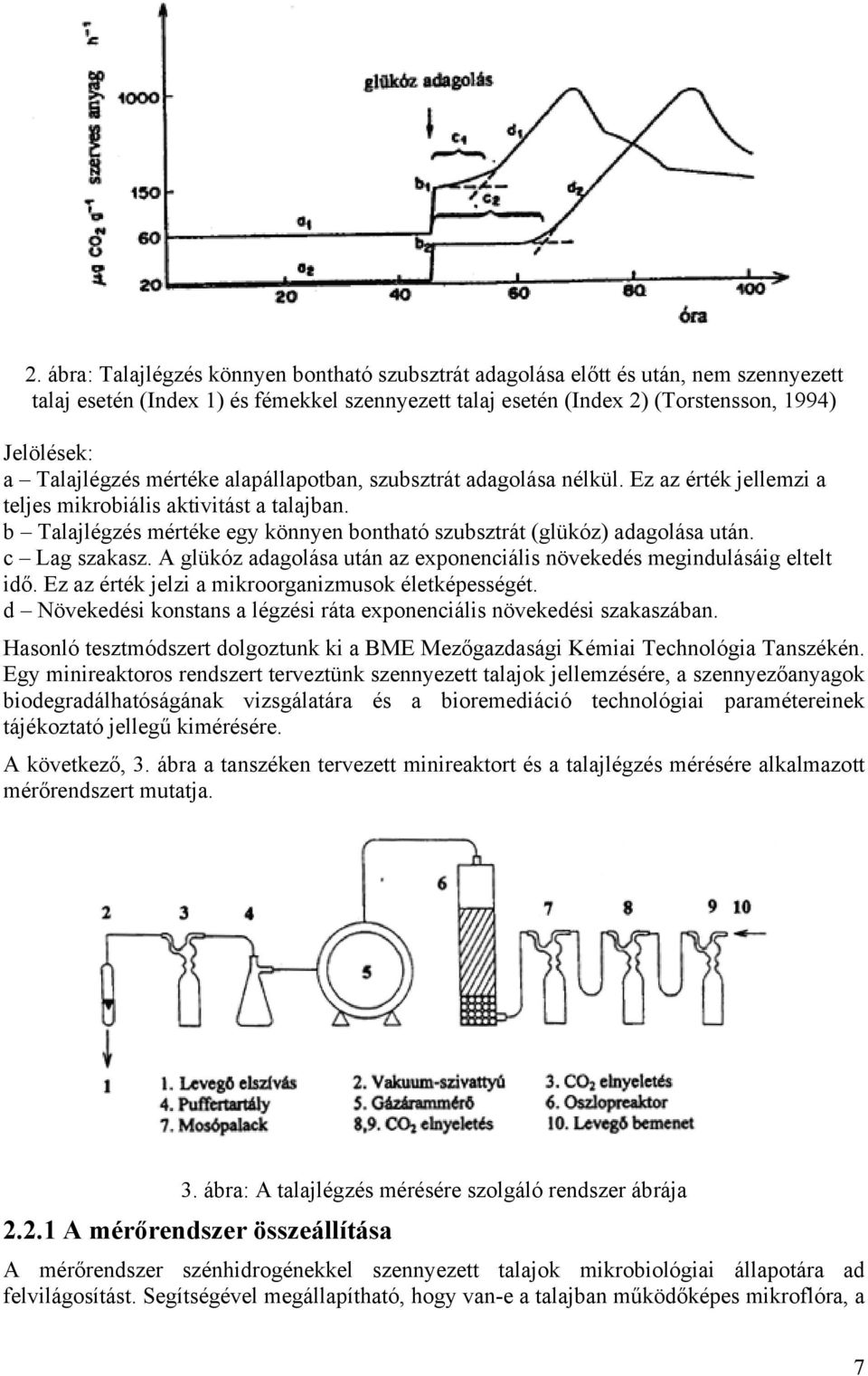 b Talajlégzés mértéke egy könnyen bontható szubsztrát (glükóz) adagolása után. c Lag szakasz. A glükóz adagolása után az exponenciális növekedés megindulásáig eltelt idő.