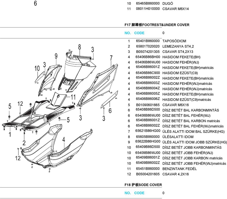 FEHÉR(WJ)matricás 4 65406B86004Z HASIDOM FEHÉR(WJ)matricás 4 65406B86005Z HASIDOM FEKETE(BH)matricás 4 65406B86006Z HASIDOM EZÜST(C9)matricás 5 B01090601665 CSAVAR M6X16 6 65408B86D500 DÍSZ BETÉT BAL