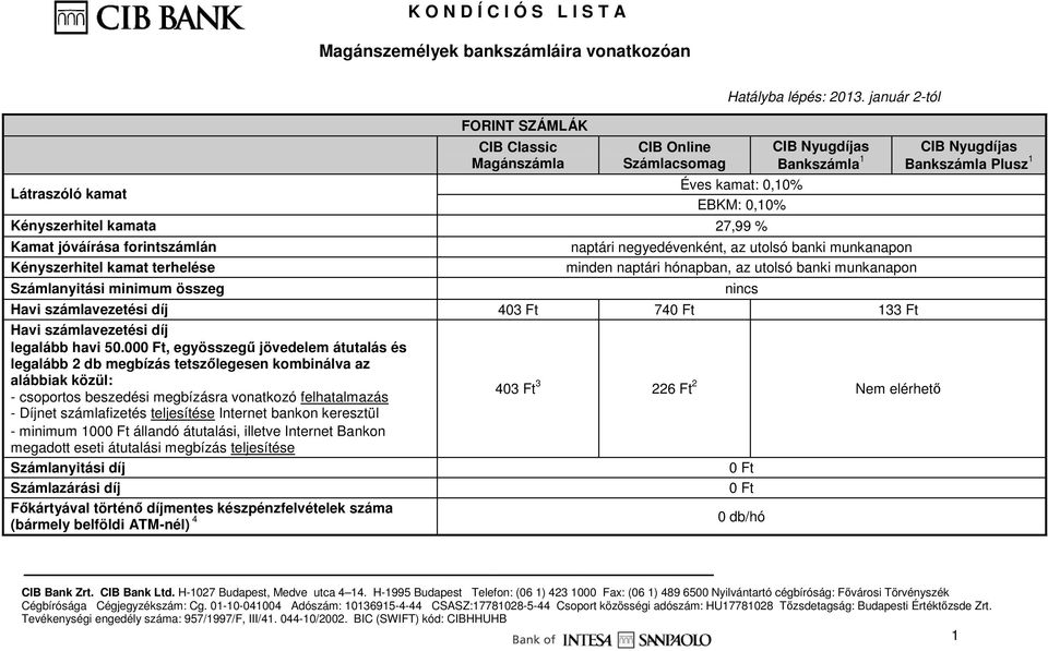 számlavezetési díj legalább havi 50.