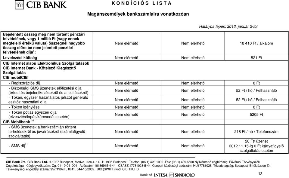 mobilcib - Regisztrációs díj Nem elérhetı Nem elérhetı - Biztonsági SMS üzenetek elıfizetési díja (értesítés bejelentkezésekrıl és a letiltásokról) Nem elérhetı Nem elérhetı 52 Ft / hó / Felhasználó