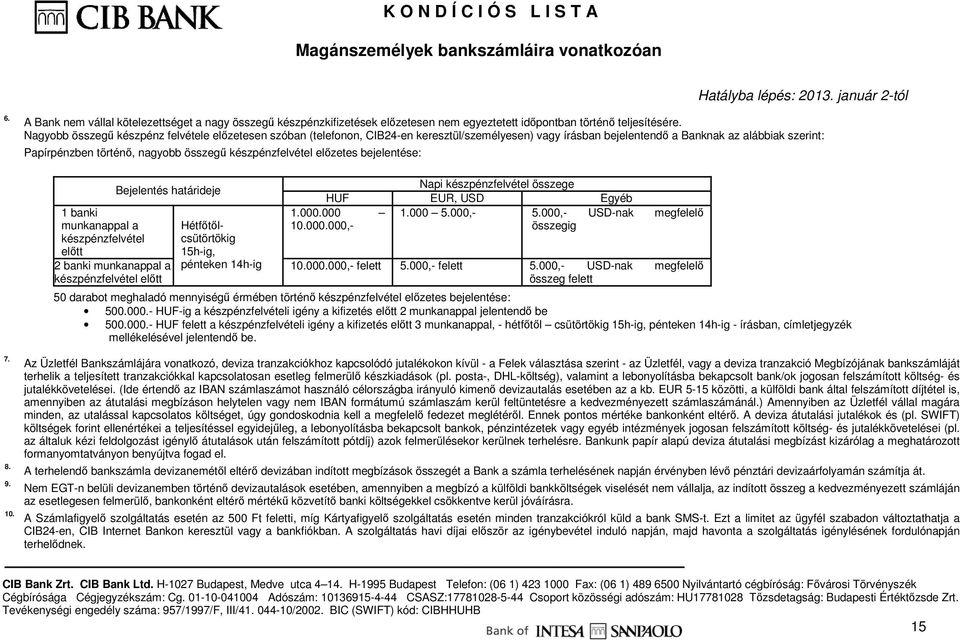 készpénzfelvétel elızetes bejelentése: Bejelentés határideje 1 banki munkanappal a készpénzfelvétel elıtt 2 banki munkanappal a készpénzfelvétel elıtt Hétfıtılcsütörtökig 15h-ig, Napi