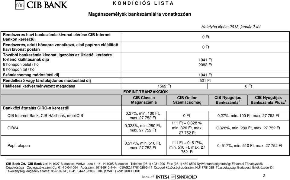 Haláleseti kedvezményezett megadása 1562 Ft FORINT TRANZAKCIÓK Bankközi átutalás GIRO-n keresztül CIB Internet Bank, CIB Házibank, mobilcib CIB Classic Magánszámla 0,27%, min. 10, max.