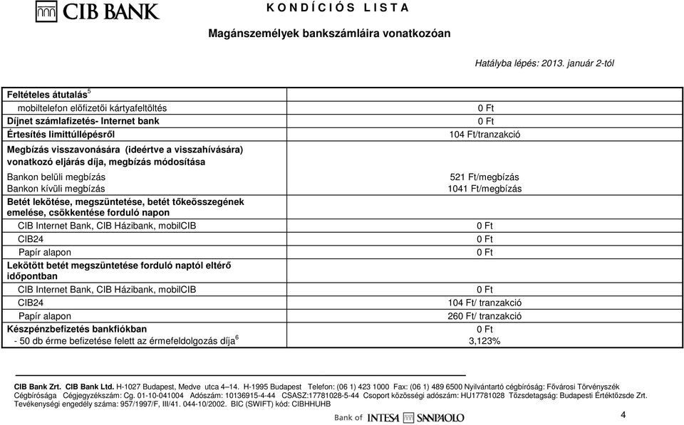 csökkentése forduló napon CIB Internet Bank, CIB Házibank, mobilcib Papír alapon Lekötött betét megszüntetése forduló naptól eltérı idıpontban CIB Internet Bank, CIB Házibank,