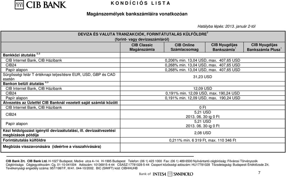 devizaátvezetési megbízások pótdíja Forintátutalás külföldre Megbízás visszavonására (ideértve a visszahívására) DEVIZA ÉS VALUTA TRANZAKCIÓK, FORINTÁTUTALÁS KÜLFÖLDRE 7 (forint- vagy