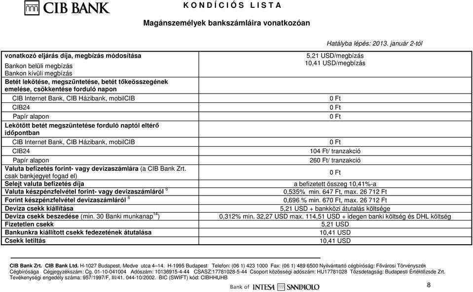 alapon 26/ tranzakció Valuta befizetés forint- vagy devizaszámlára (a CIB Bank Zrt.