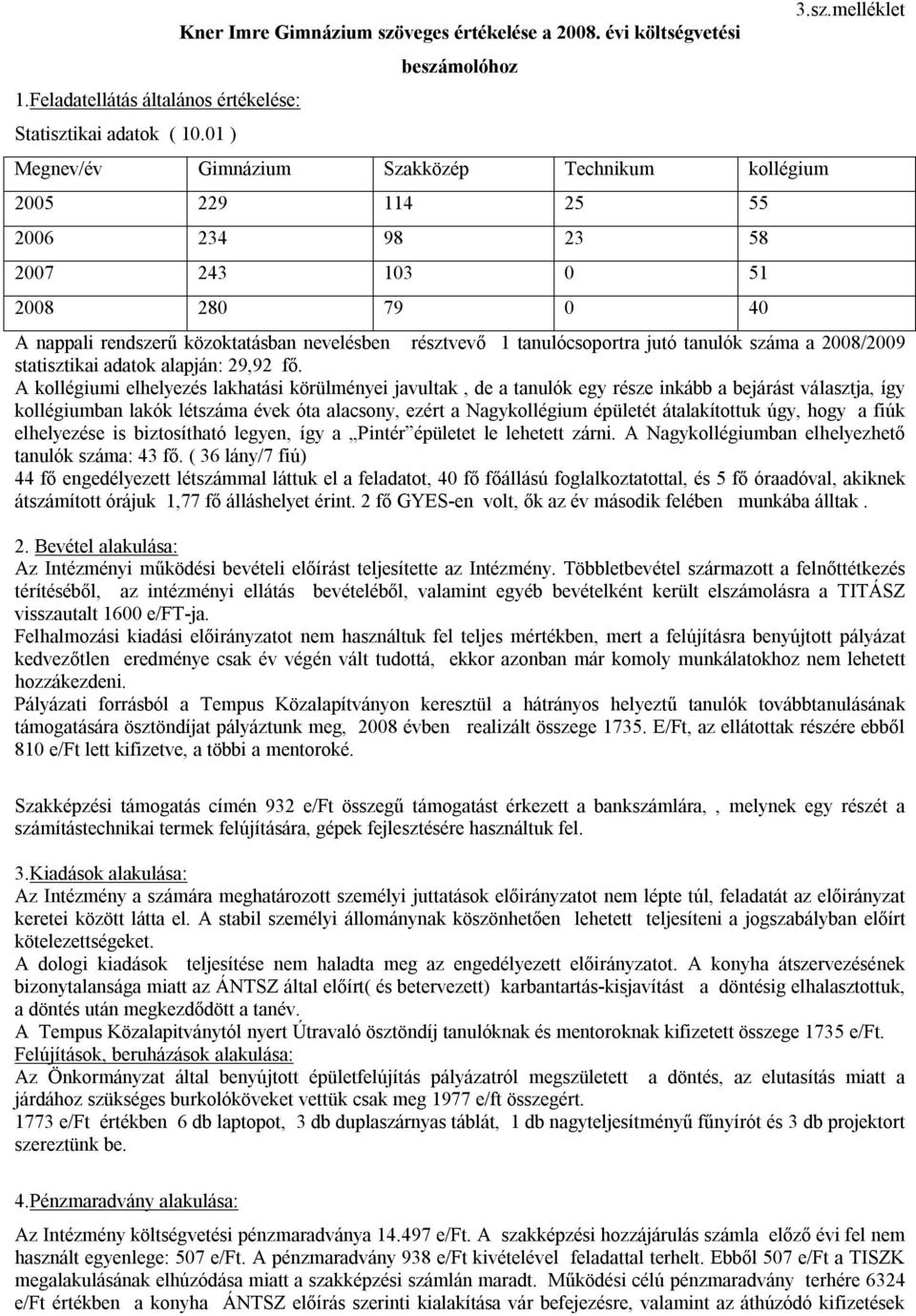 A kollégiumi elhelyezés lakhatási körülményei javultak, de a tanulók egy része inkább a bejárást választja, így kollégiumban lakók létszáma évek óta alacsony, ezért a Nagykollégium épületét