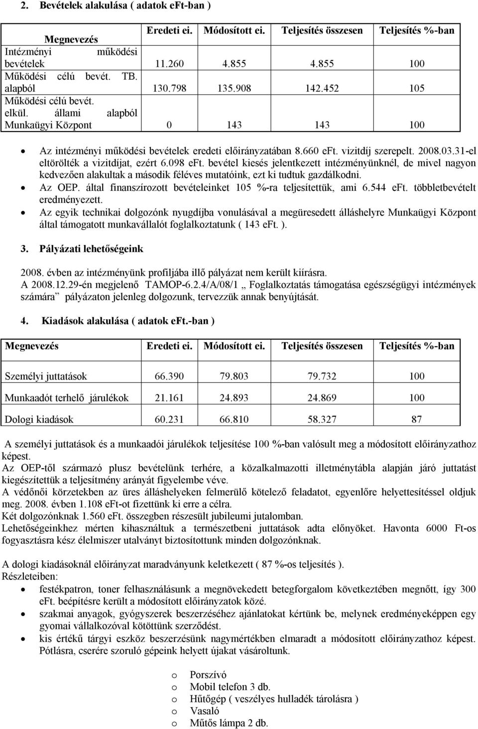 2008.03.31-el eltörölték a vizitdíjat, ezért 6.098 eft. bevétel kiesés jelentkezett intézményünknél, de mivel nagyon kedvezően alakultak a második féléves mutatóink, ezt ki tudtuk gazdálkodni. Az OEP.