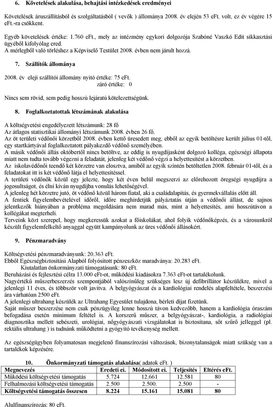 évben nem járult hozzá. 7. Szállítók állománya 2008. év eleji szállítói állomány nyitó értéke: 75 eft. záró értéke: 0 Nincs sem rövid, sem pedig hosszú lejáratú kötelezettségünk. 8.