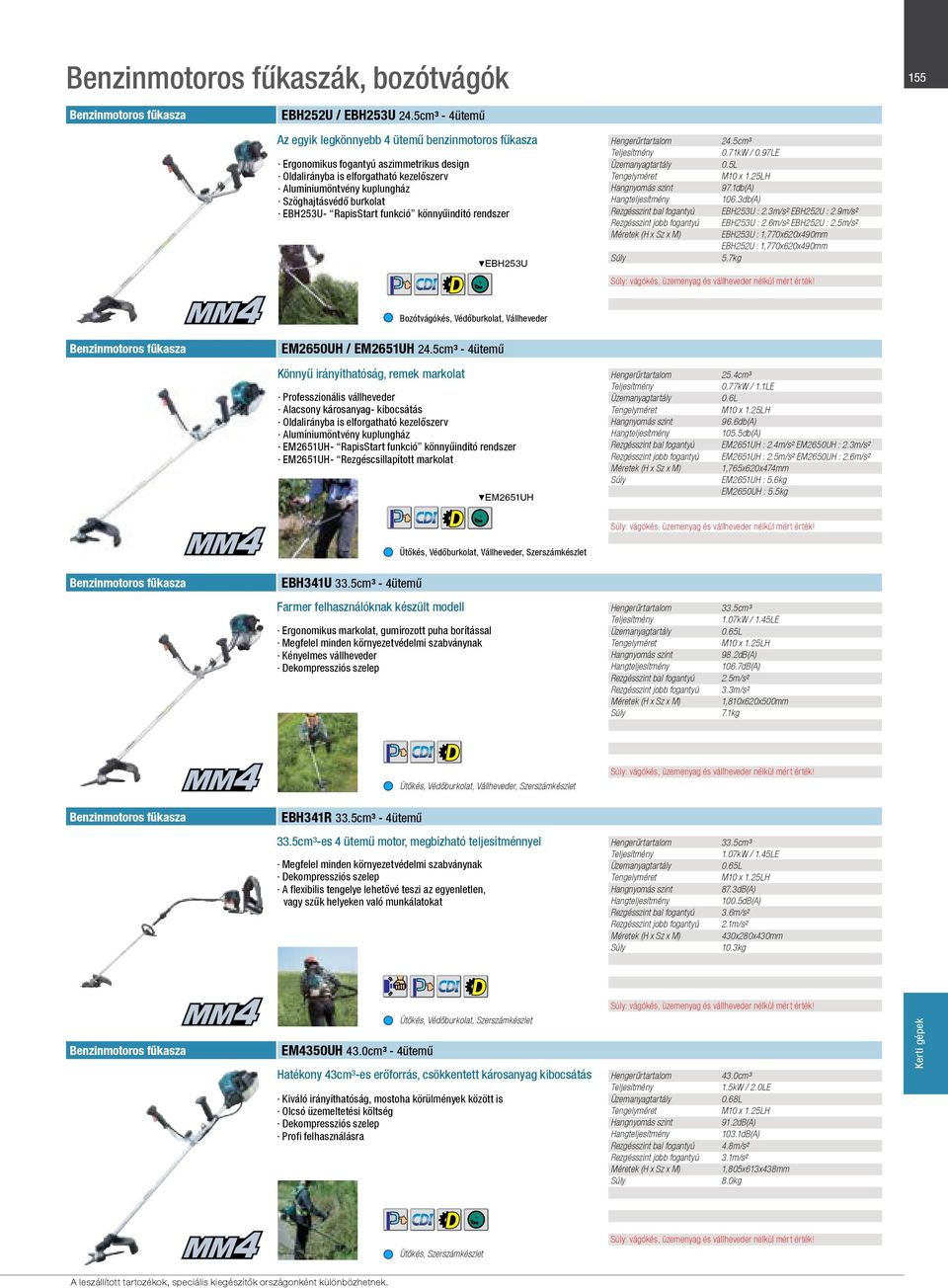 9m/s² Rezgésszint jobb fogantyú EBH253U : 2.6m/s² EBH252U : 2.5m/s² Méretek (H x Sz x M) EBH253U : 1,770x620x490mm EBH252U : 1,770x620x490mm 5.