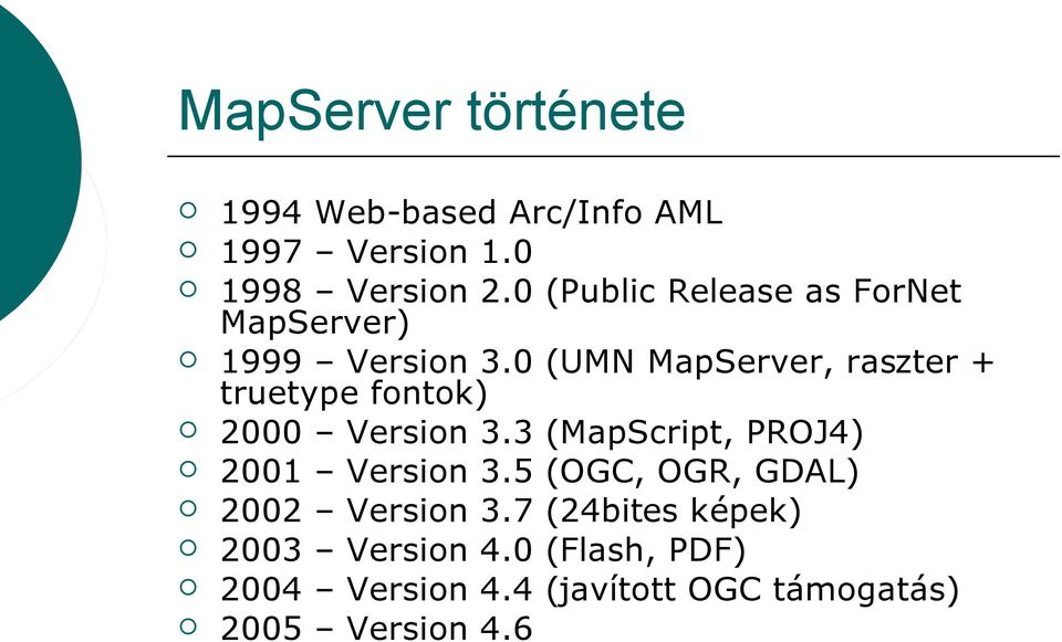 0 (UMN MapServer, raszter + truetype fontok) 2000 Version 3.
