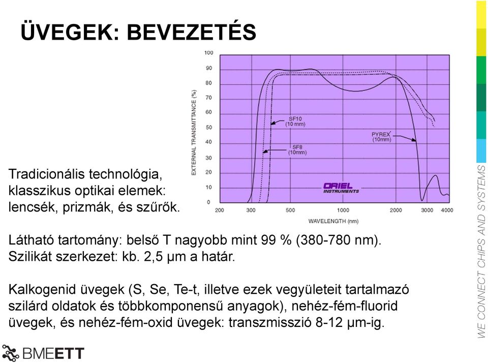 2,5 μm a határ.