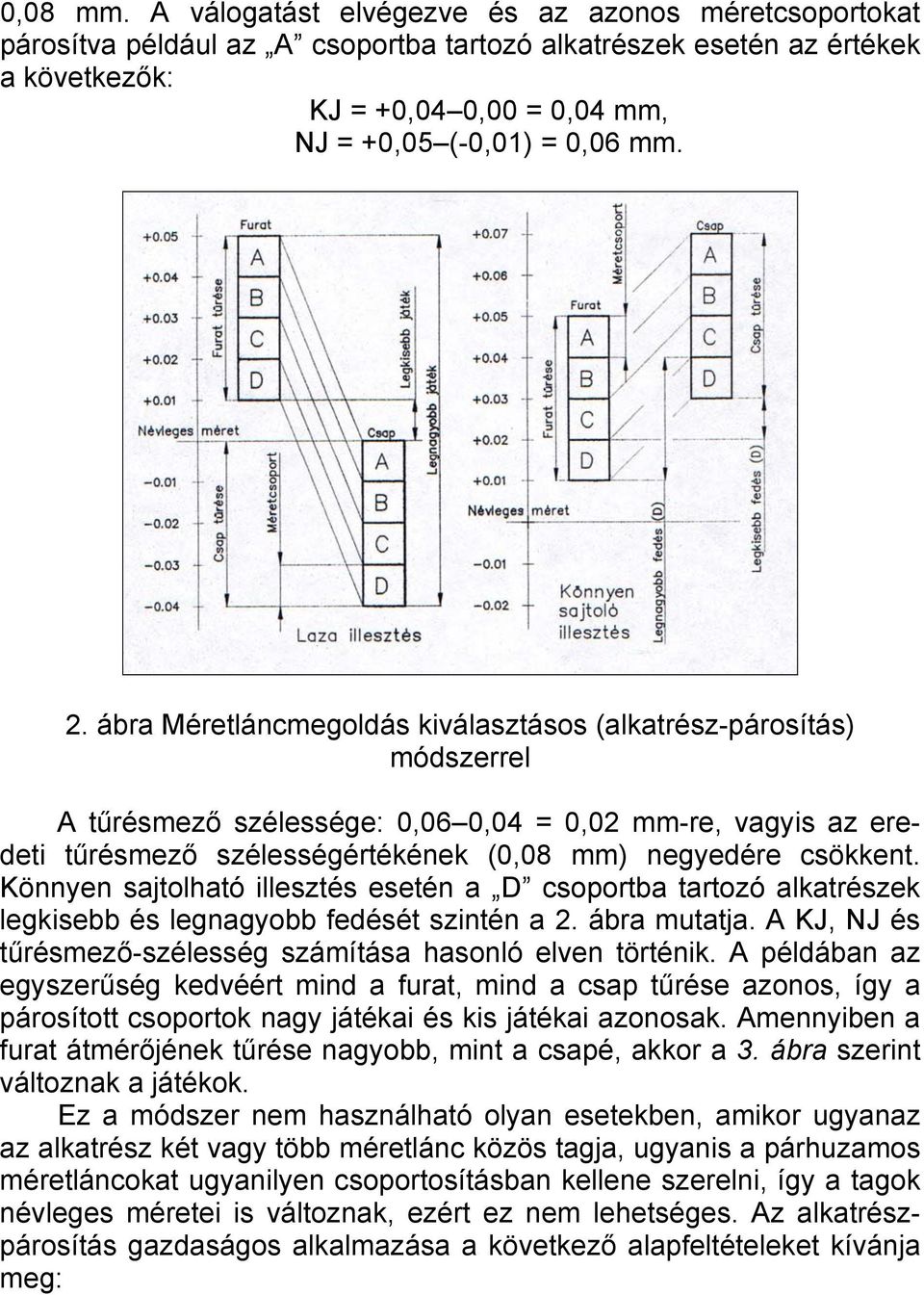 ábra Méretláncmegoldás kiválasztásos (alkatrész-párosítás) módszerrel A tűrésmező szélessége: 0,06 0,04 = 0,02 mm-re, vagyis az eredeti tűrésmező szélességértékének (0,08 mm) negyedére csökkent.