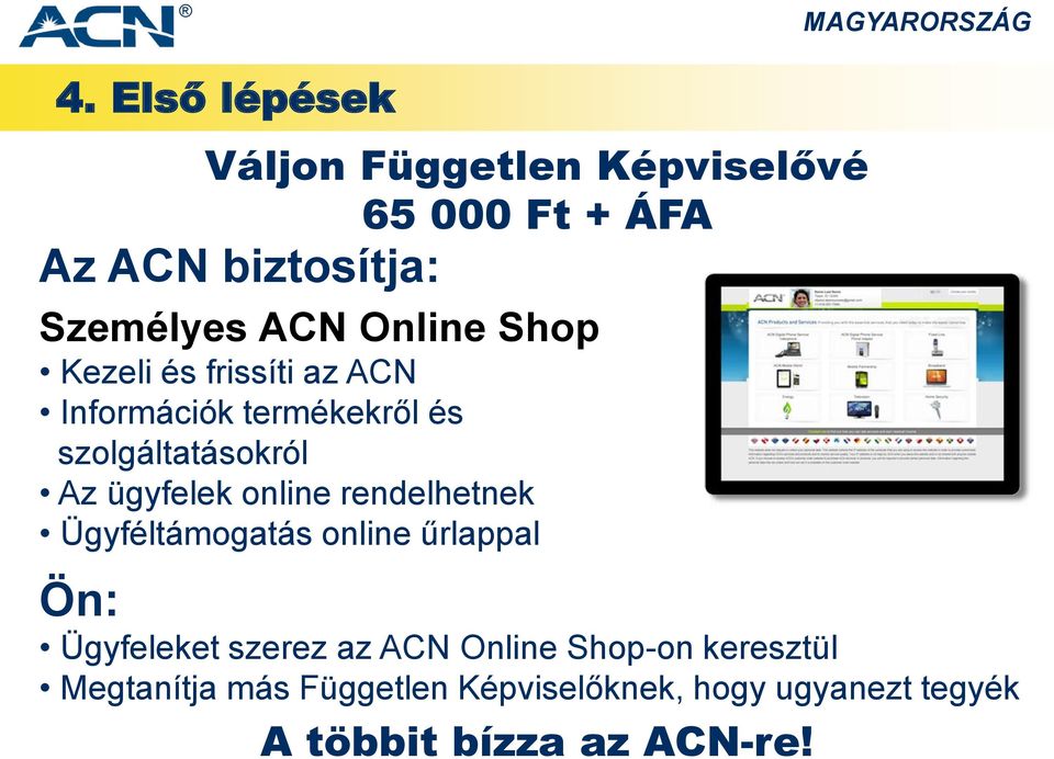 online rendelhetnek Ügyféltámogatás online űrlappal Ön: Ügyfeleket szerez az ACN Online Shop-on