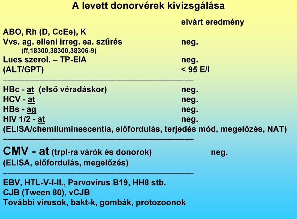 TP-EIA (ALT/GPT) < 95 E/l HBc - at (első véradáskor) HCV - at HBs - ag HIV 1/2 - at (ELISA/chemiluminescentia,