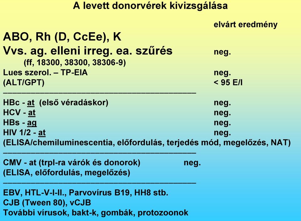 TP-EIA (ALT/GPT) < 95 E/l HBc - at (első véradáskor) HCV - at HBs - ag HIV 1/2 - at (ELISA/chemiluminescentia,