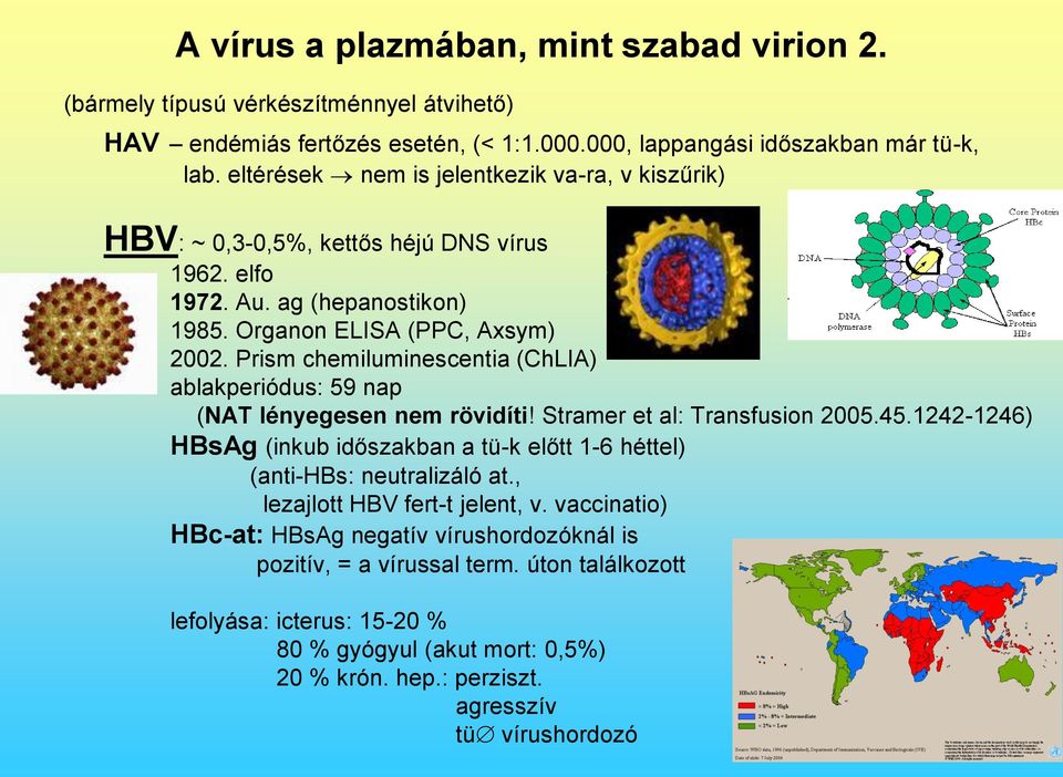 Prism chemiluminescentia (ChLIA) ablakperiódus: 59 nap (NAT lényegesen nem rövidíti! Stramer et al: Transfusion 2005.45.