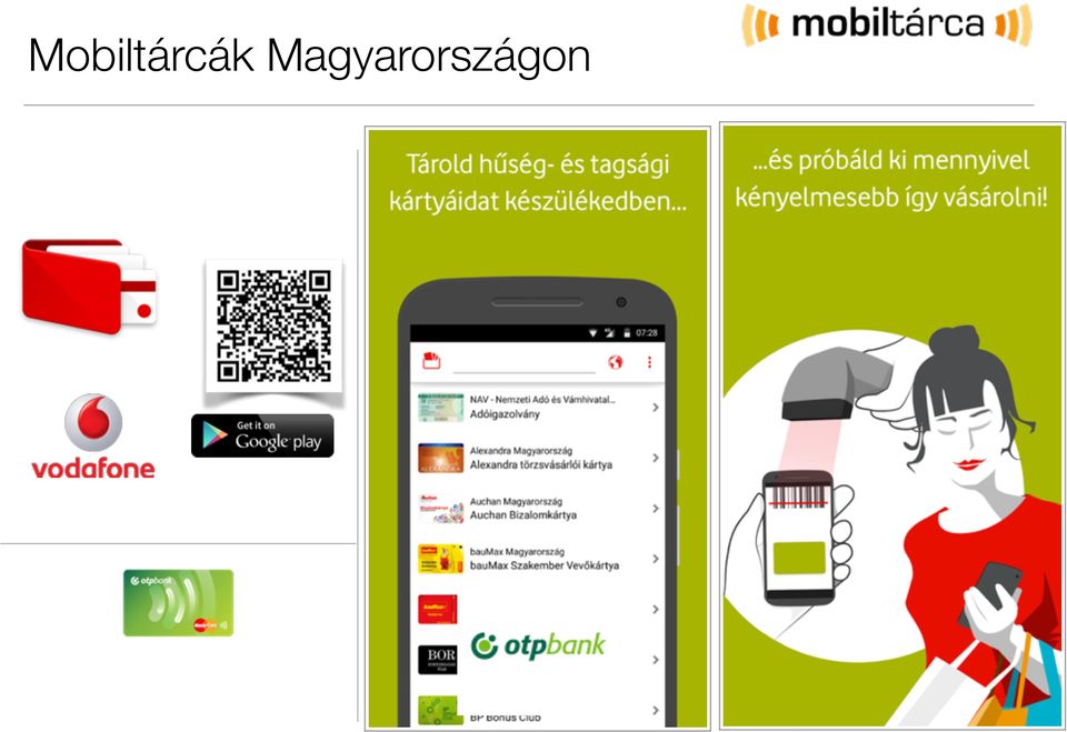 Hűségkártyák egy