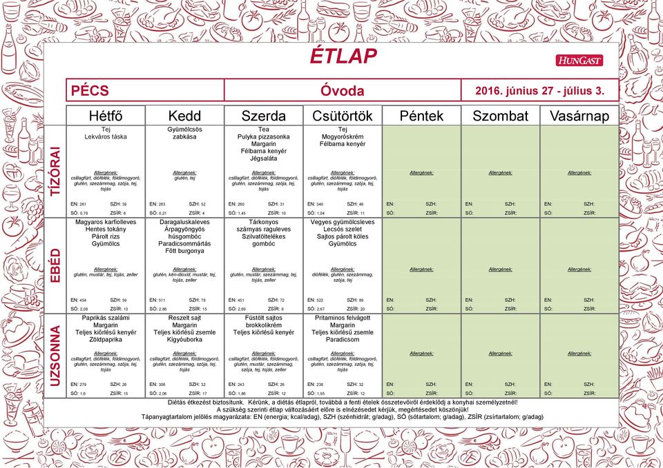 Tárkonyos szárnyas raguleves Szilvatöltelékes gombóc Vegyes gyümölcsleves Lecsós szelet Sajtos párolt köles glutén, mustár, tej,, tej,, tej,, diófélék, glutén, szezámmag,