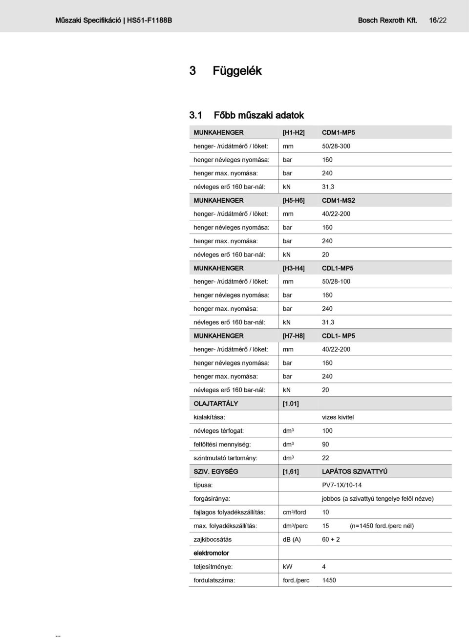 nyomása: bar 240 névleges erő 160 bar-nál: kn 31,3 MUNKAHENGER [H5-H6] CDM1-MS2 henger- /rúdátmérő / löket: mm 40/22-200 henger névleges nyomása: bar 160 henger max.