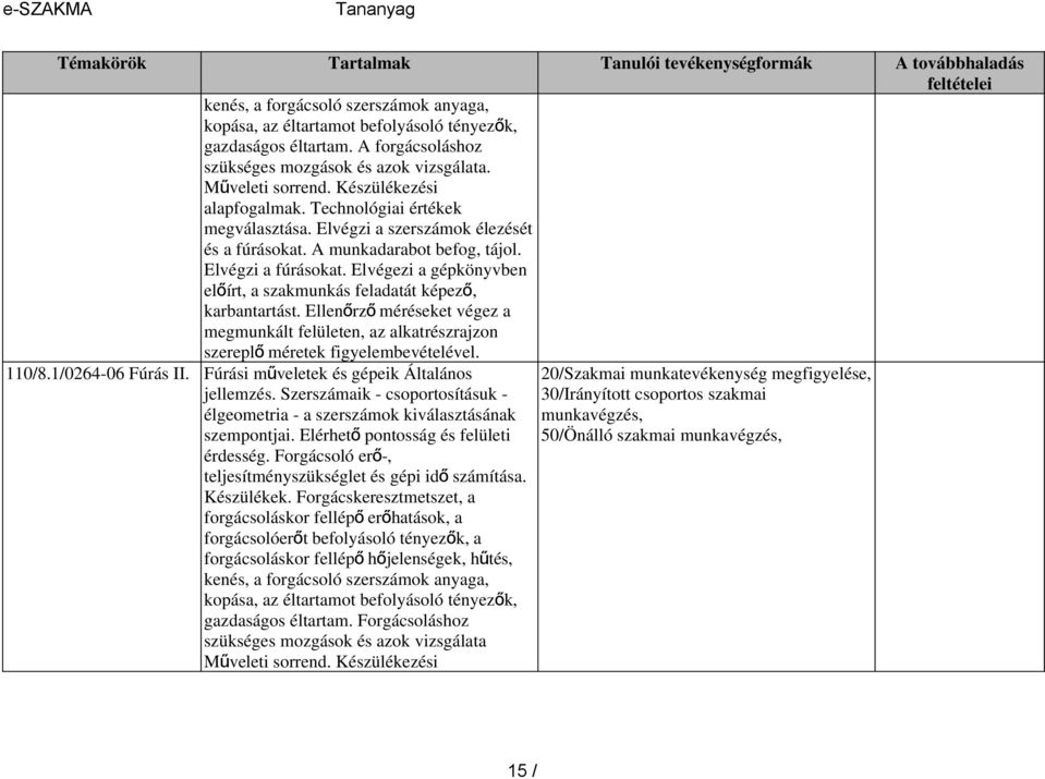 Elvégezi a gépkönyvben előírt, a szakmunkás feladatát képez ő, karbantartást. Ellenőrz ő méréseket végez a megmunkált felületen, az alkatrészrajzon szerepl ő méretek figyelembevételével. 110/8.