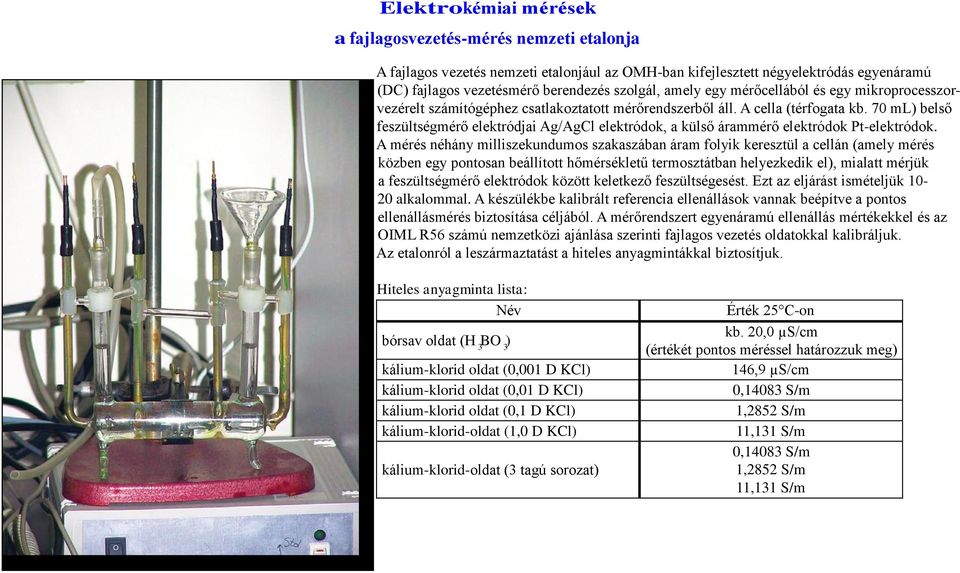 70 ml) belső feszültségmérő elektródjai Ag/AgCl elektródok, a külső árammérő elektródok Pt-elektródok.