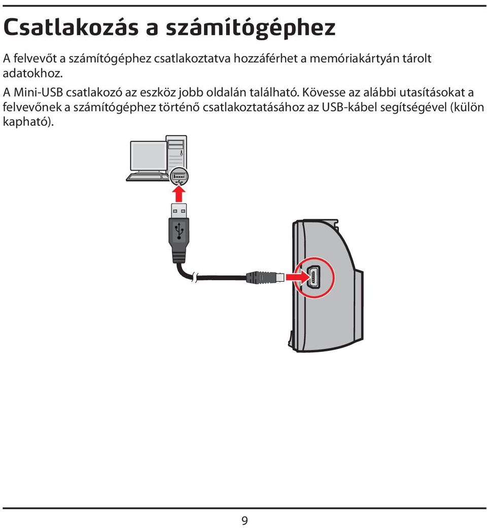 A Mini-USB csatlakozó az eszköz jobb oldalán található.