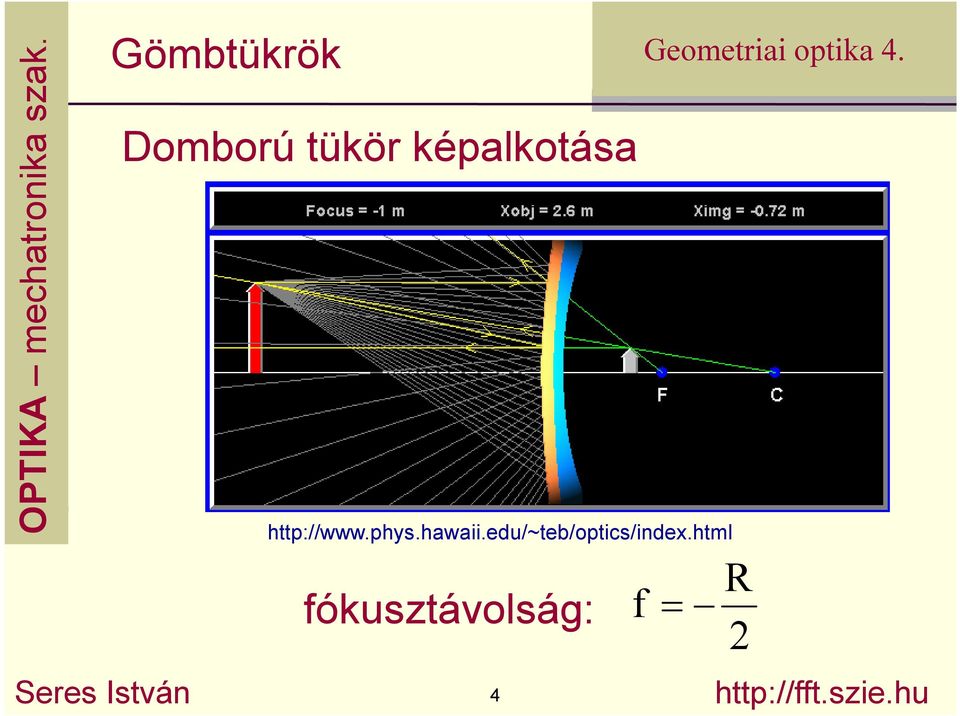 edu/~teb/optics/index.