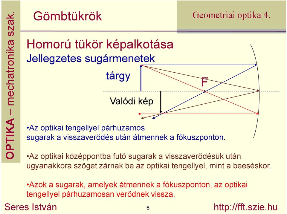 Az optikai középpontba futó sugarak a visszaverıdésük után ugyanakkora szöget zárnak be az optikai