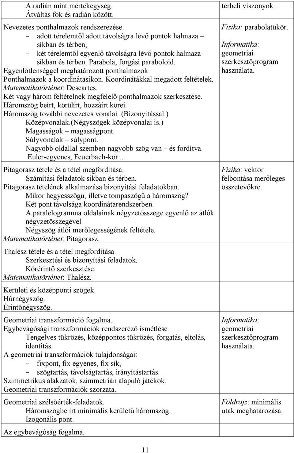 Egyenlőtlenséggel meghatározott ponthalmazok. Ponthalmazok a koordinátasíkon. Koordinátákkal megadott feltételek. Matematikatörténet: Descartes.