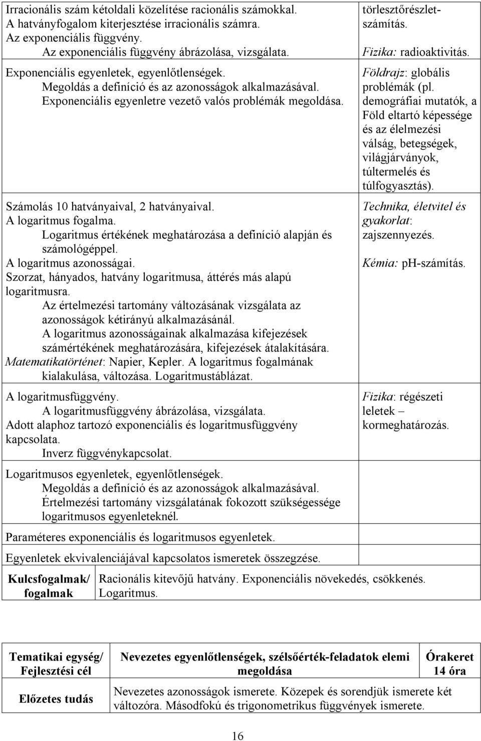 A logaritmus fogalma. Logaritmus értékének meghatározása a definíció alapján és számológéppel. A logaritmus azonosságai. Szorzat, hányados, hatvány logaritmusa, áttérés más alapú logaritmusra.