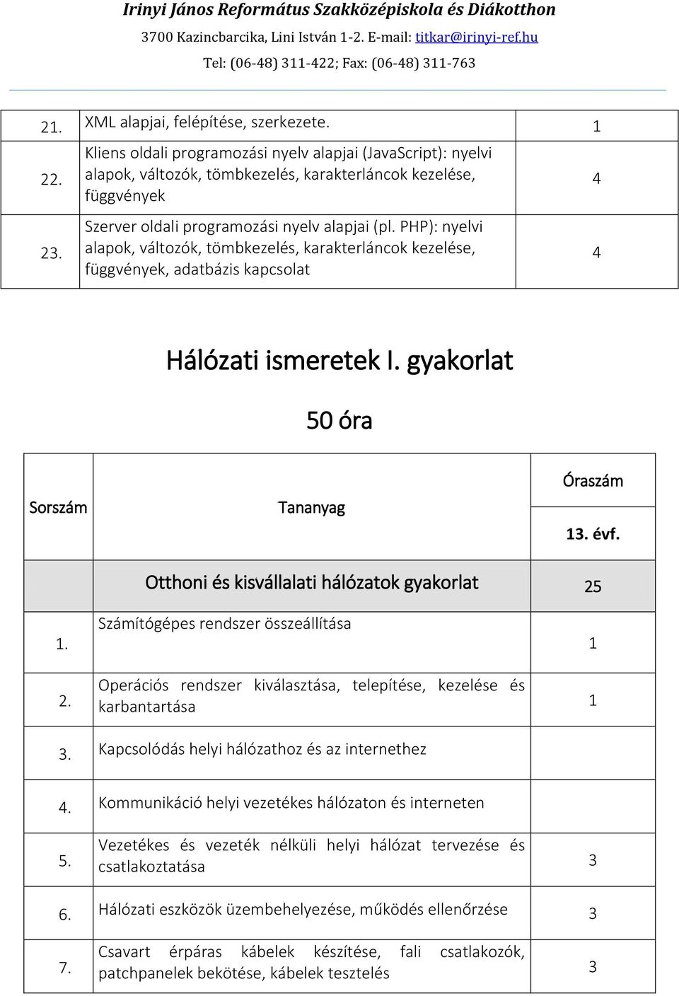 PHP): nyelvi alapok, változók, tömbkezelés, karakterláncok kezelése, függvények, adatbázis kapcsolat 4 Hálózati ismeretek I. gyakorlat 50 óra Sorszám Tananyag Óraszám. évf.