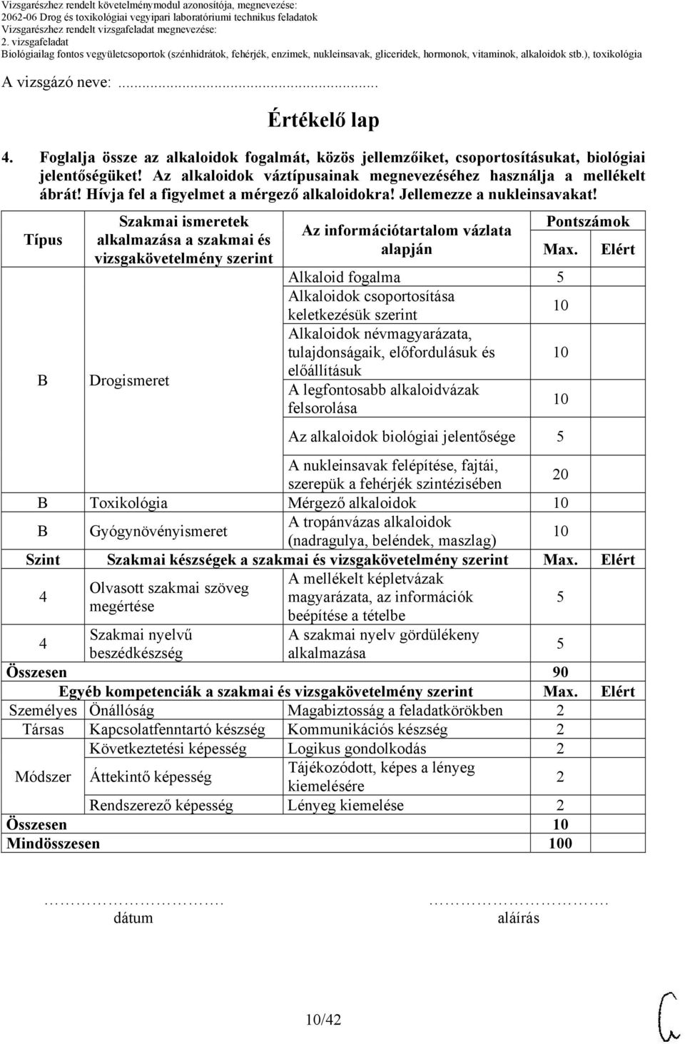 Típus B Szakmai ismeretek alkalmazása a szakmai és vizsgakövetelmény szerint Drogismeret Az információtartalom vázlata alapján Pontszámok Max.