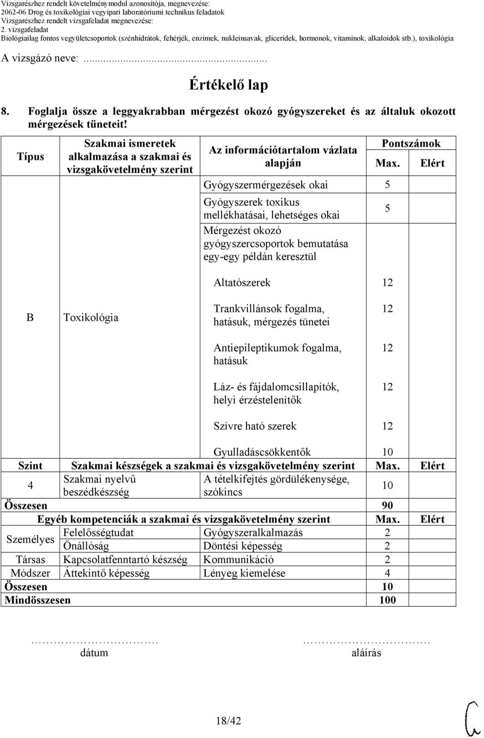 Gyógyszermérgezések okai 5 Gyógyszerek toxikus 5 mellékhatásai, lehetséges okai Mérgezést okozó gyógyszercsoportok bemutatása egy-egy példán keresztül Elért Altatószerek 12 B Toxikológia