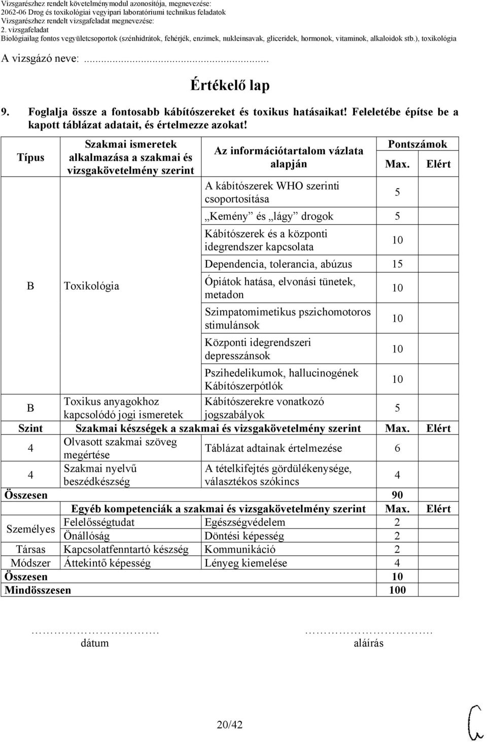 Elért A kábítószerek WHO szerinti csoportosítása 5 Kemény és lágy drogok 5 Kábítószerek és a központi idegrendszer kapcsolata Dependencia, tolerancia, abúzus 15 B Toxikológia Ópiátok hatása, elvonási