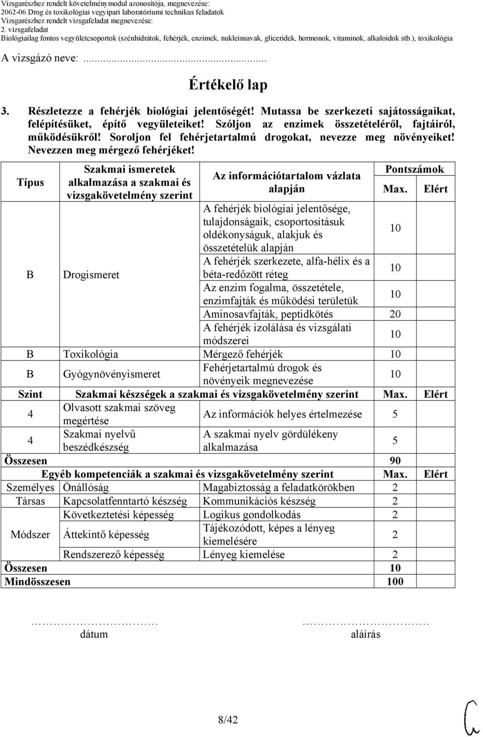 Típus B Szakmai ismeretek alkalmazása a szakmai és vizsgakövetelmény szerint Drogismeret Az információtartalom vázlata alapján Pontszámok Max.