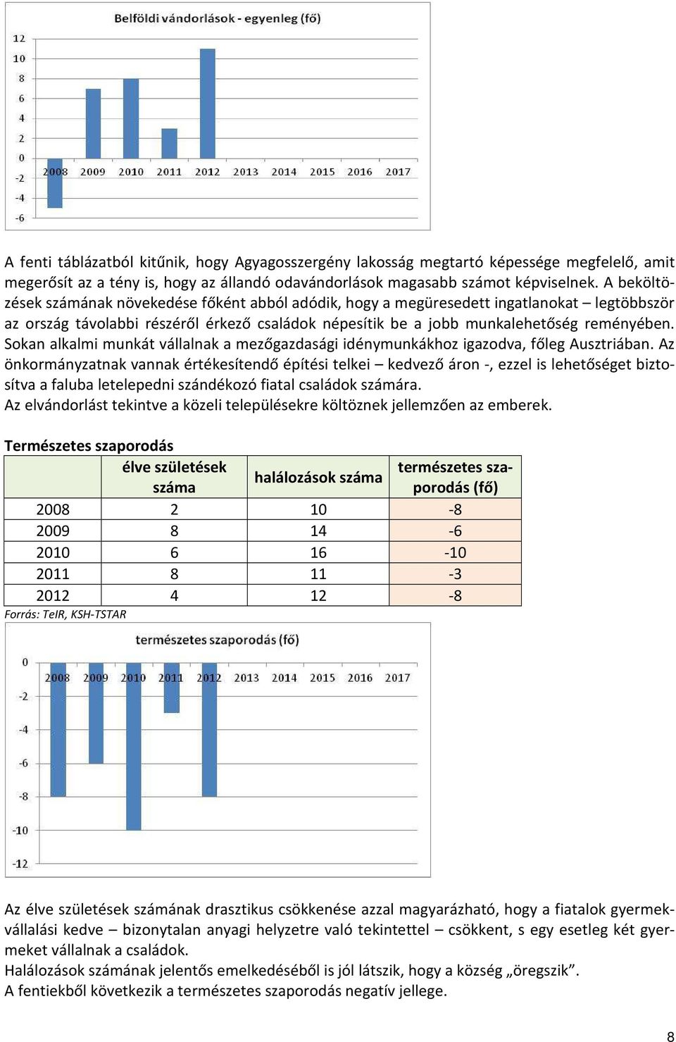 Sokan alkalmi munkát vállalnak a mezőgazdasági idénymunkákhoz igazodva, főleg Ausztriában.