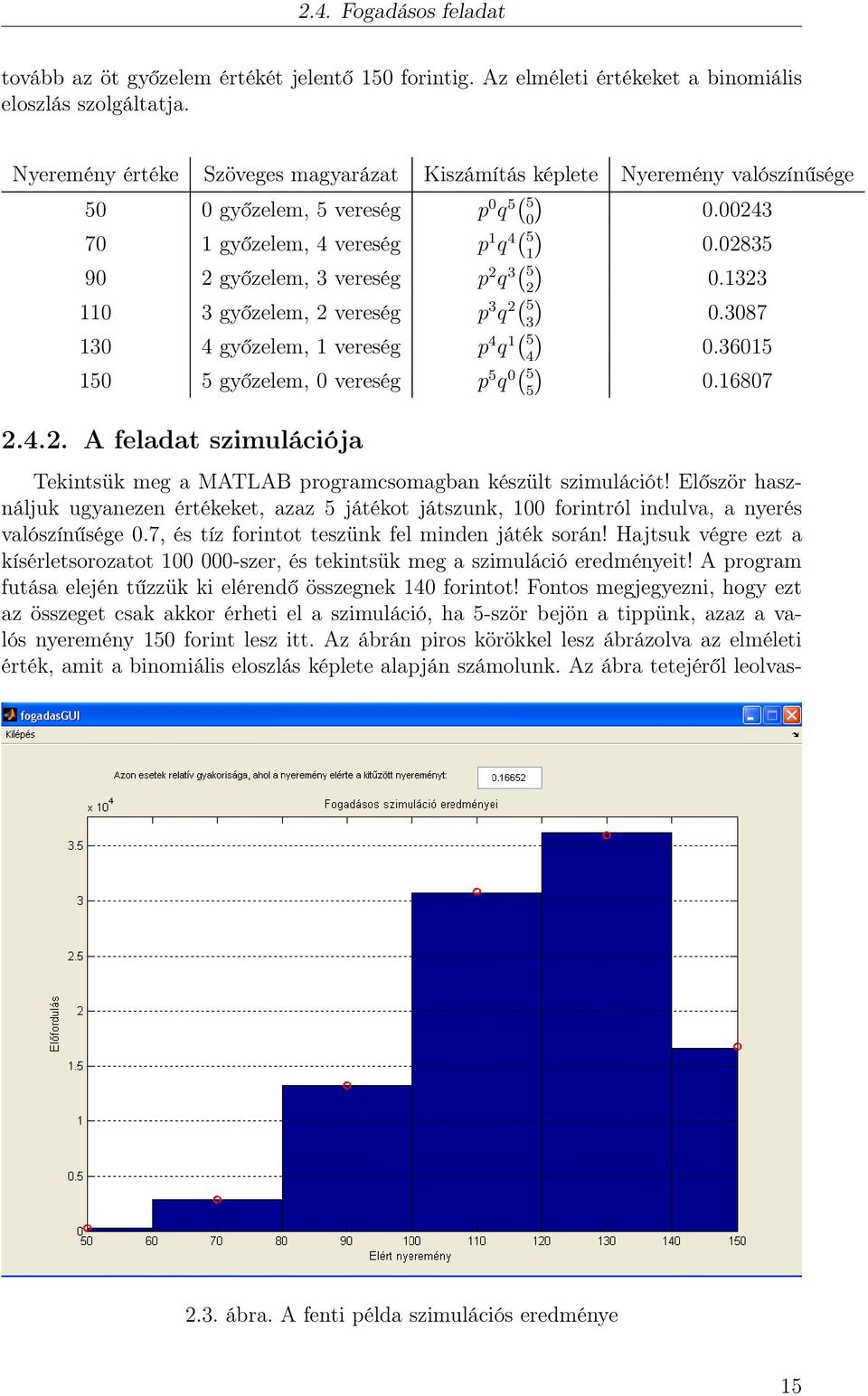 02835 1 90 2 győzelem, 3 vereség p 2 q 3( ) 5 0.1323 2 110 3 győzelem, 2 vereség p 3 q 2( ) 5 0.3087 3 130 4 győzelem, 1 vereség p 4 q 1( ) 5 0.36015 4 150 5 győzelem, 0 vereség p 5 q 0( ) 5 0.