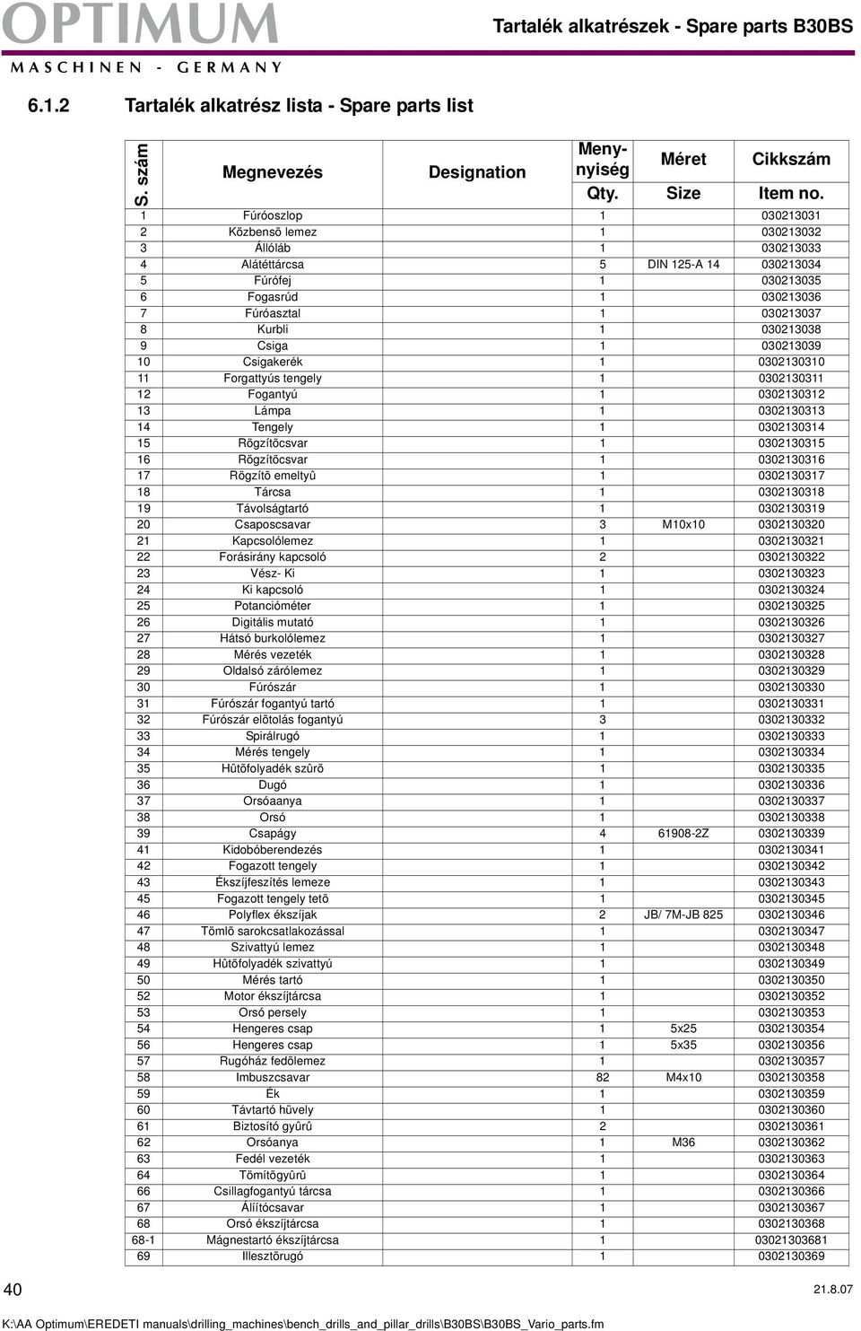 030213038 9 Csiga 1 030213039 10 Csigakerék 1 0302130310 11 Forgattyús tengely 1 0302130311 12 Fogantyú 1 0302130312 13 Lámpa 1 0302130313 14 Tengely 1 0302130314 15 Rögzítõcsvar 1 0302130315 16