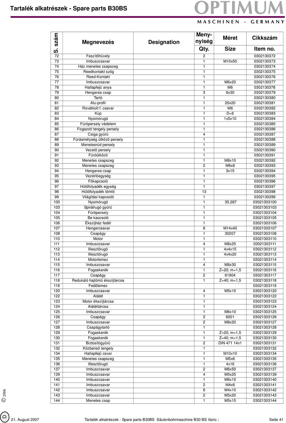 78 Hatlapfejû anya 1 M6 0302130378 79 Hengeres csap 3 6x30 0302130379 80 Tartó 1 0302130380 81 Alu-profil 1 20x20 0302130381 82 Rovátkolt f.