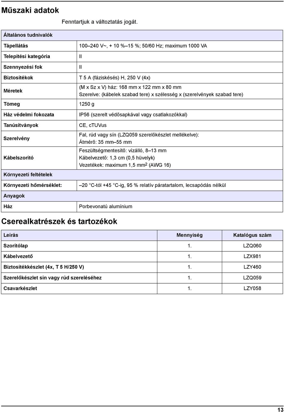 hőmérséklet: 100 240 V~, + 10 % 15 %; 50/60 Hz; maximum 1000 VA II II T 5 A (fáziskésés) H, 250 V (4x) (M x Sz x V) ház: 168 mm x 122 mm x 80 mm Szerelve: (kábelek szabad tere) x szélesség x