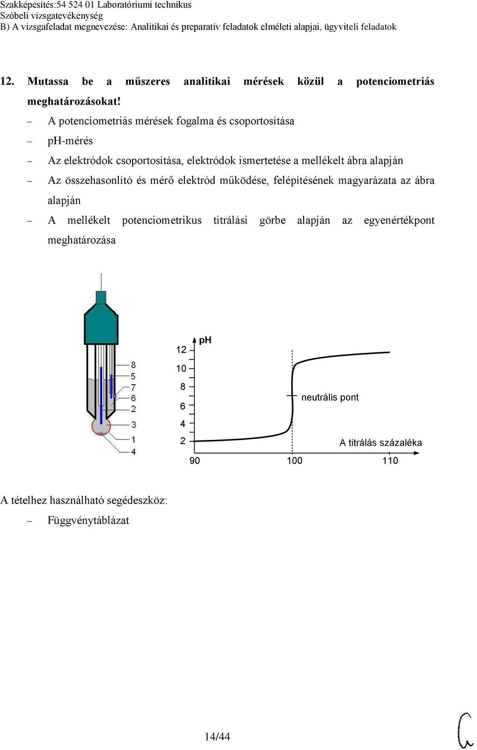 mellékelt ábra alapján Az összehasonlító és mérő elektród működése, felépítésének magyarázata az ábra alapján A