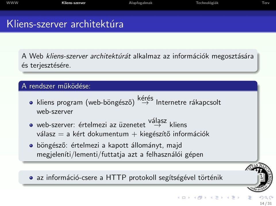 üzenetet válasz kliens válasz = a kért dokumentum + kiegészítő információk böngésző: értelmezi a kapott állományt,