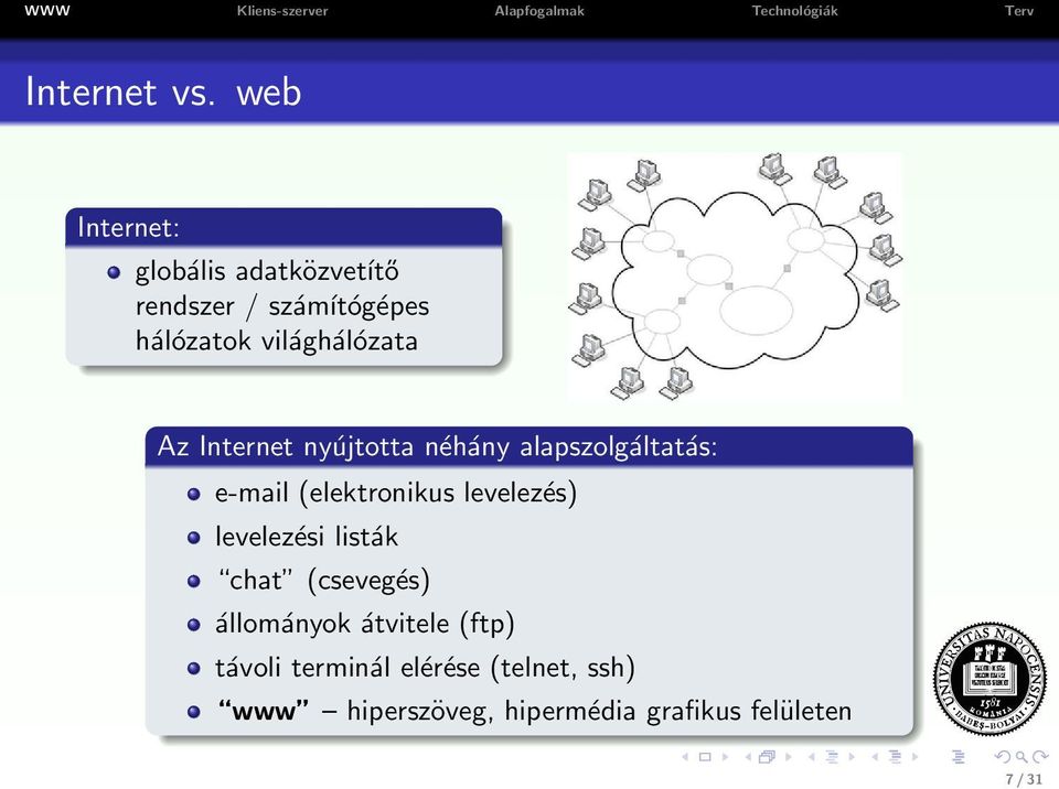 világhálózata Az Internet nyújtotta néhány alapszolgáltatás: e-mail (elektronikus