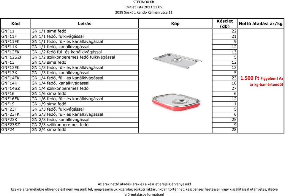 fül- és kanálkivágással 23 GNF14K GN 1/4 fedő, kanálkivágással 10 GNF14SZ GN 1/4 szilikonperemes fedő 27 GNF16 GN 1/6 sima fedő 6 GNF16FK GN 1/6 fedő, fül- és kanálkivágással 12 GNF19 GN 1/9