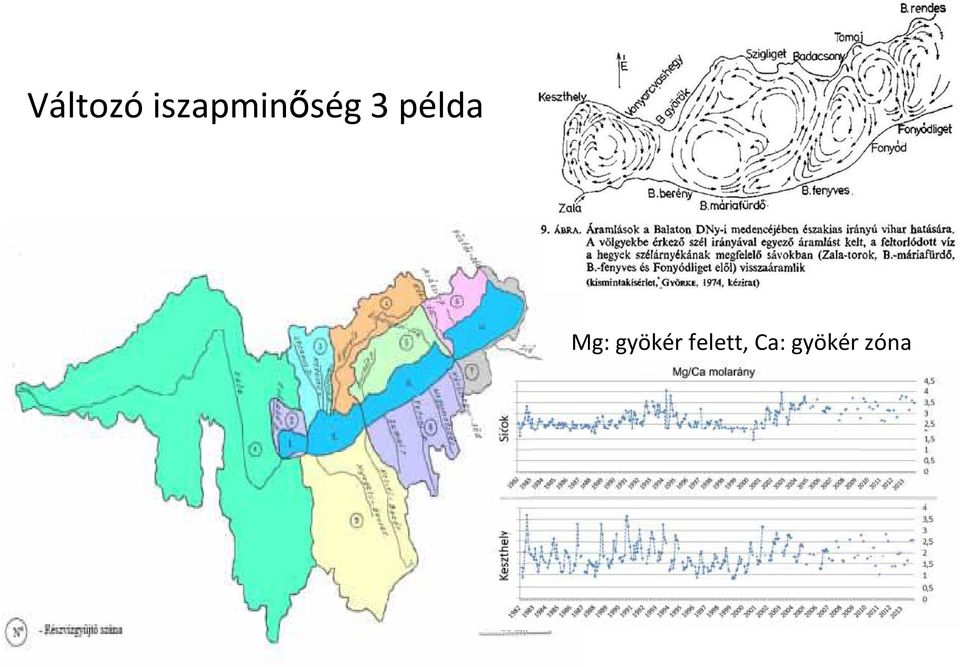 példa Mg: