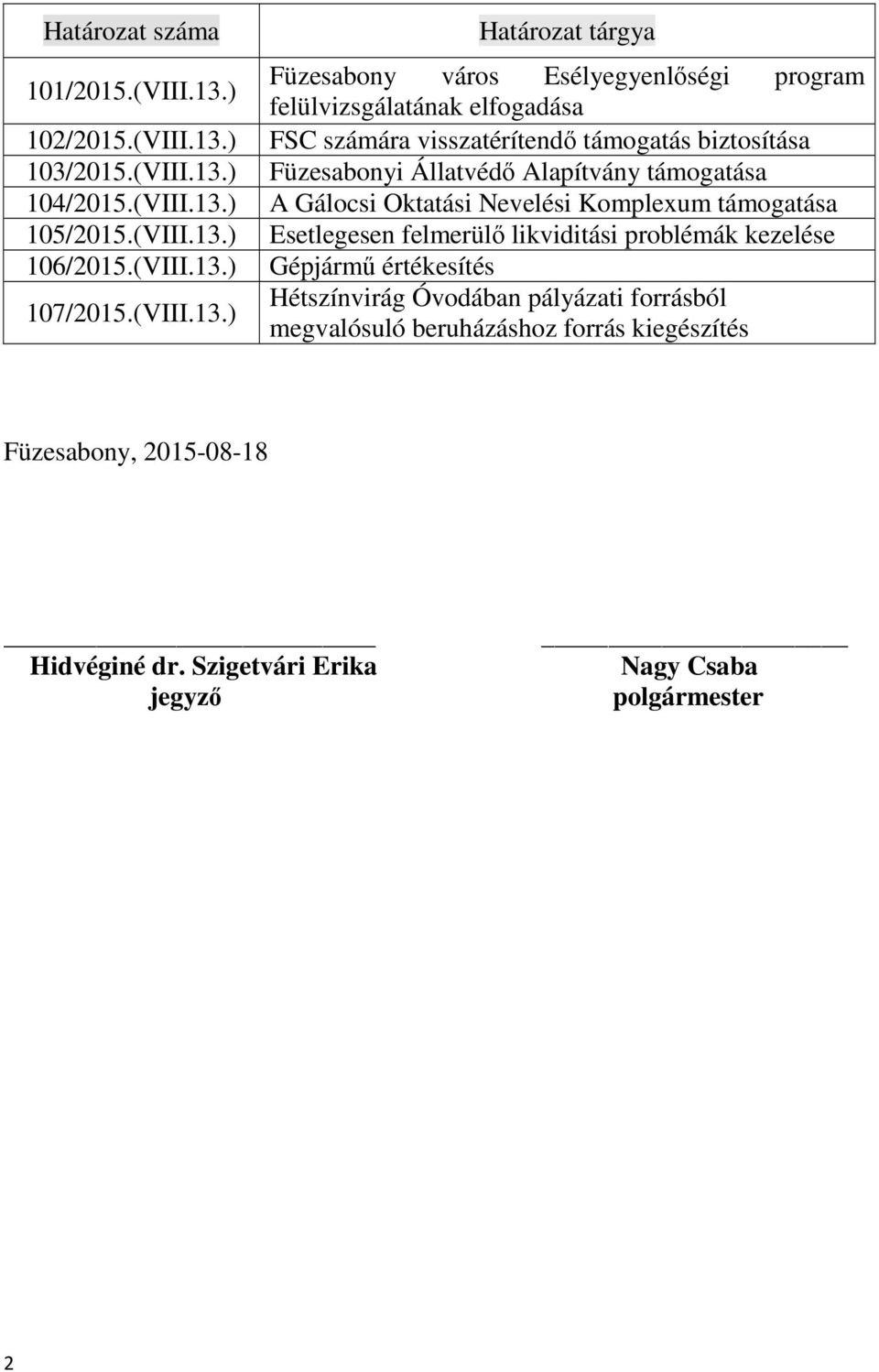 (VIII.13.) Gépjármű értékesítés Hétszínvirág Óvodában pályázati forrásból 107/2015.(VIII.13.) megvalósuló beruházáshoz forrás kiegészítés Füzesabony, 2015-08-18 Hidvéginé dr.