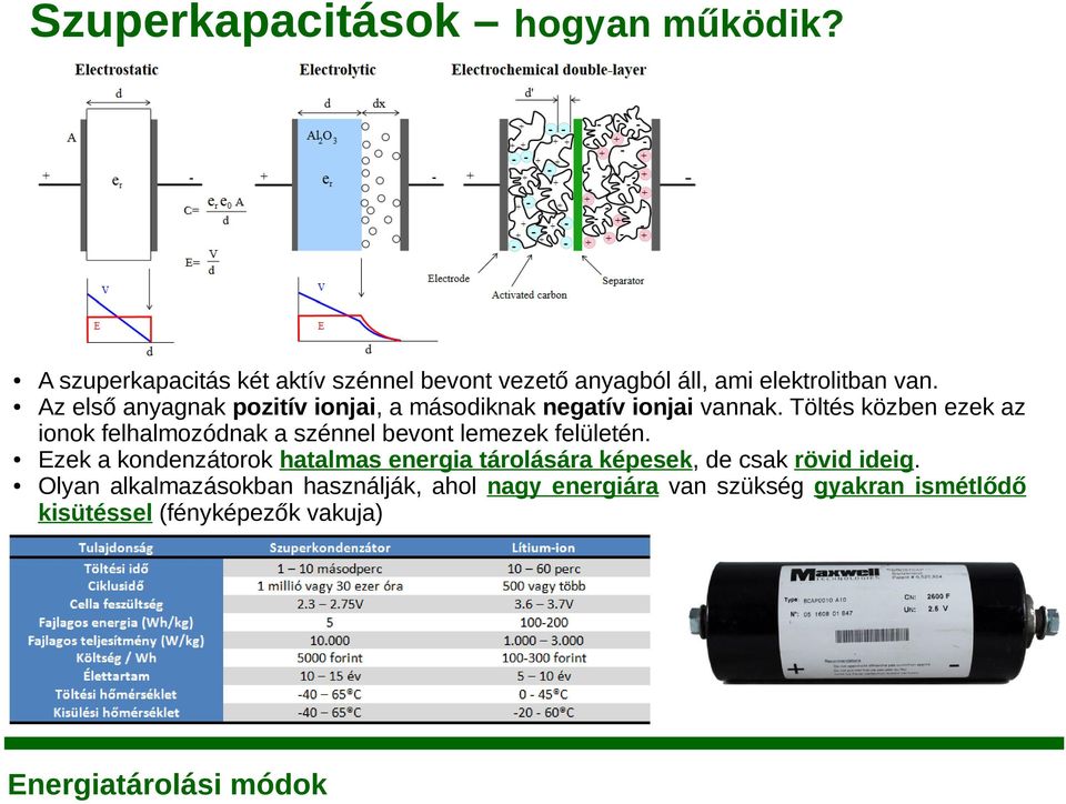 Az első anyagnak pozitív ionjai, a másodiknak negatív ionjai vannak.