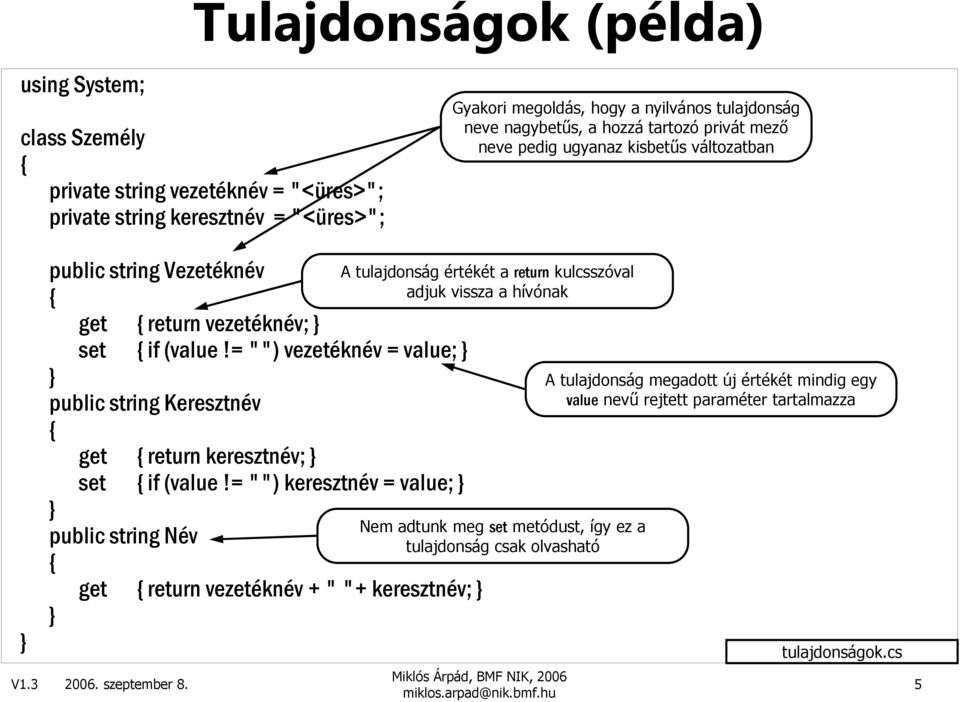 = "") vezetéknév = value; public string Keresztnév get return keresztnév; set if (value!