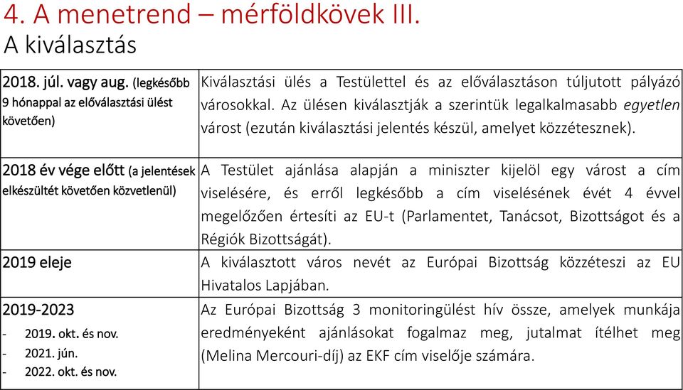 városokkal. Az ülésen kiválasztják a szerintük legalkalmasabb egyetlen várost (ezután kiválasztási jelentés készül, amelyet közzétesznek).