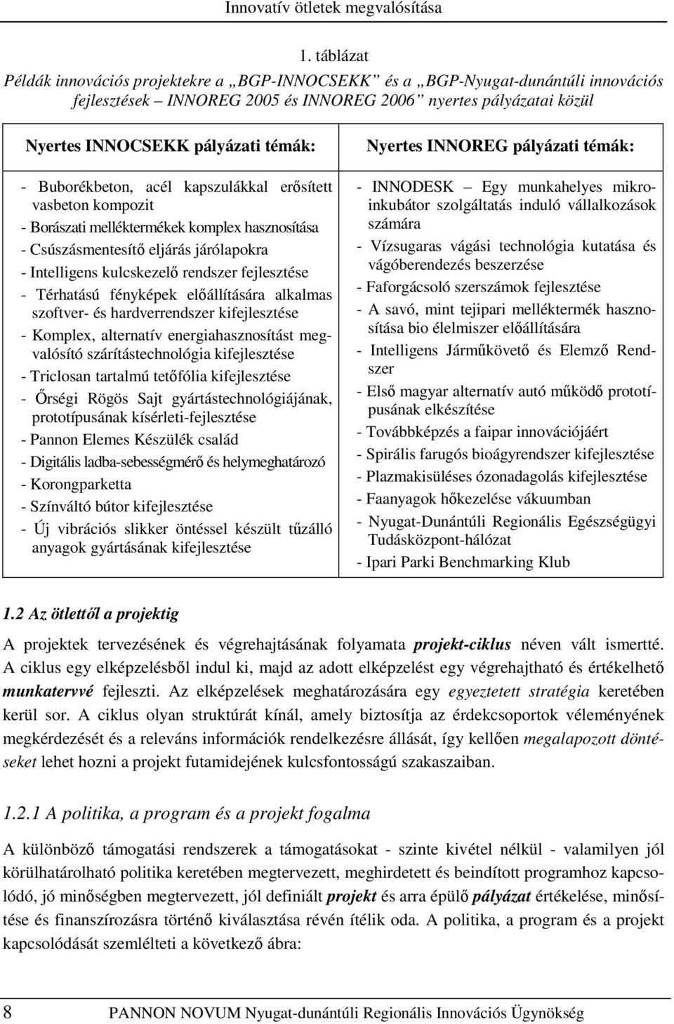 Buborékbeton, acél kapszulákkal erısített vasbeton kompozit - Borászati melléktermékek komplex hasznosítása - Csúszásmentesítı eljárás járólapokra - Intelligens kulcskezelı rendszer fejlesztése -